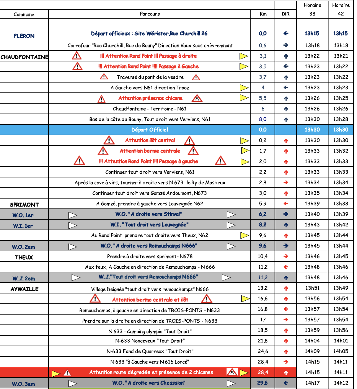 RSR-Juniors-2026-Parcours1